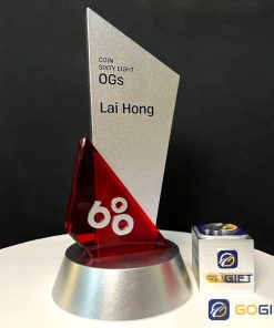 Cúp thiết kế Coin68 CTR96 2