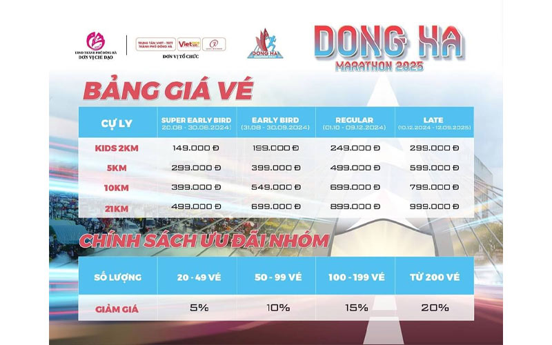 Giải chạy Dong Ha Marathon