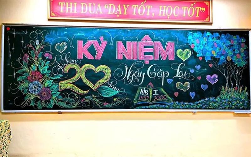 bài phát biểu họp lớp 20 năm 1